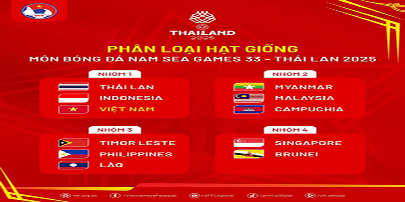 New88 SEA Games 33: Toàn Cảnh Đại Hội Thể Thao Đông Nam Á 2025 6 Không khí sôi động của SEA Games 33 được cập nhật liên tục trên New88